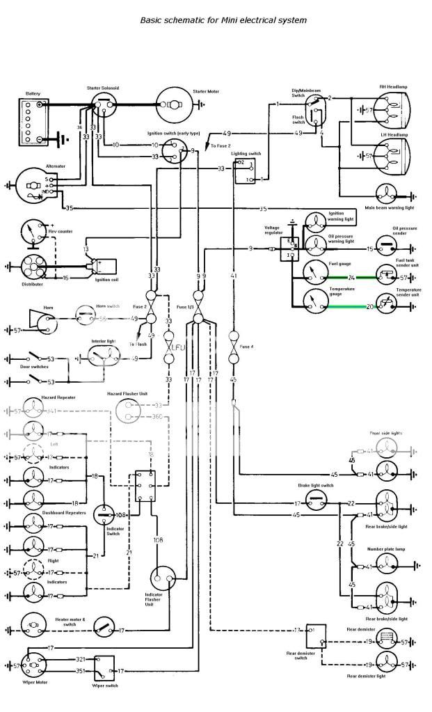 Fitting Alarm, Wiring Diagram Needed - I.C.E & Security - The Mini Forum